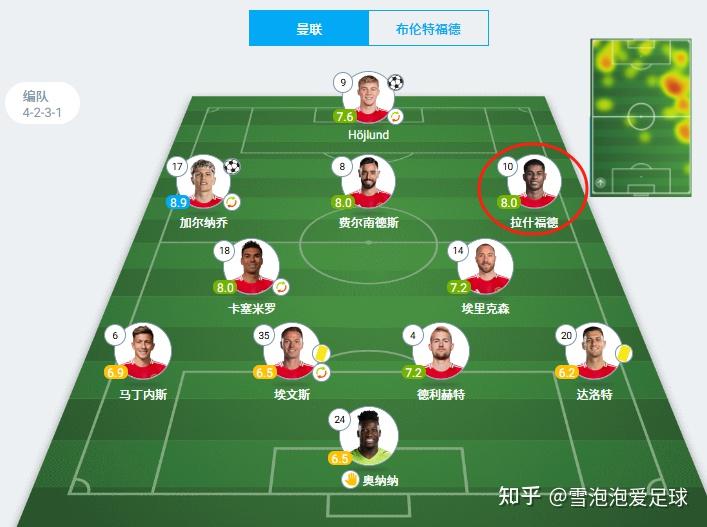 海星直播-最后时刻费内巴切调整名单以备欧联，远射贴柱环节打磨，形势明朗，纪律约束更严格(费内巴切欧冠资格赛打几轮)