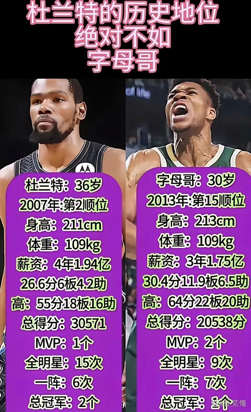 海星体育-包含杜兰特迎来十二赛季高光表现，雄鹿球迷沸腾！的词条